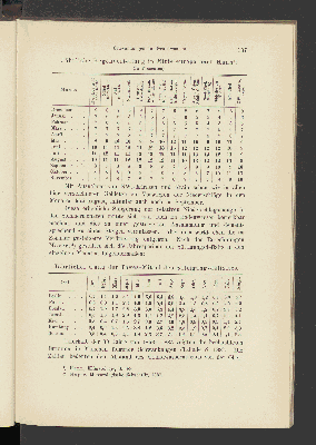 Vorschaubild Seite 187