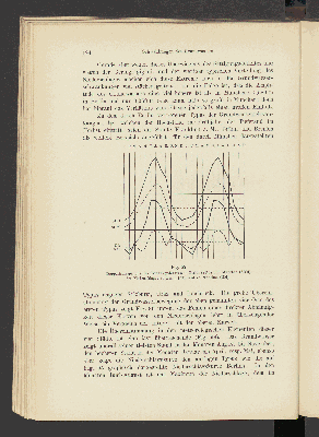 Vorschaubild Seite 194