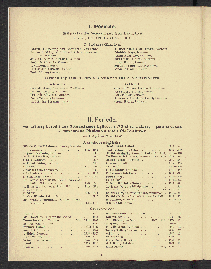 Vorschaubild von [75 Jahre Geschichte der Sächsisch-Böhmischen Dampfschiffahrts-Gesellschaft Dresden]