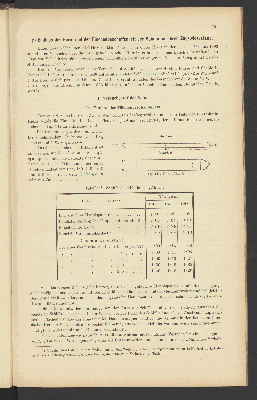 Vorschaubild von [Bau, Betrieb und Verwaltung der natürlichen und künstlichen Wasserstrassen auf den Internationalen Binnenschiffahrts-Congressen in den Jahren 1885 bis 1894]