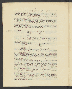 Vorschaubild von [Denkschrift über den Donau-Moldau-Elbe-Canal]