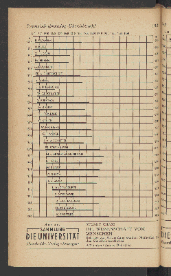 Vorschaubild Seite 182