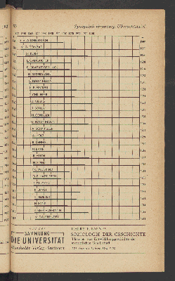 Vorschaubild Seite 183