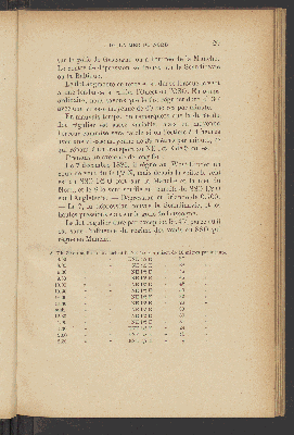 Vorschaubild von [Étude sur les courants de la Mer du Nord]