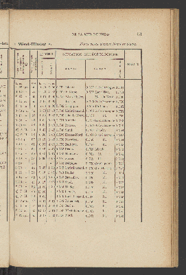 Vorschaubild von [Étude sur les courants de la Mer du Nord]