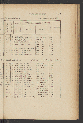 Vorschaubild von [Étude sur les courants de la Mer du Nord]