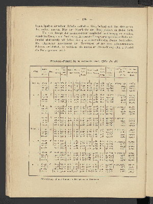 Vorschaubild Seite 196