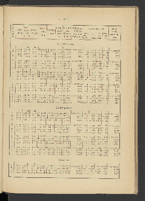 Vorschaubild Seite 233