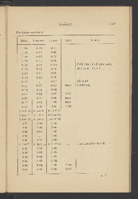 Vorschaubild von [The mechanical and other properties of iron and steel]