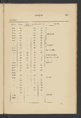 Vorschaubild von [The mechanical and other properties of iron and steel]