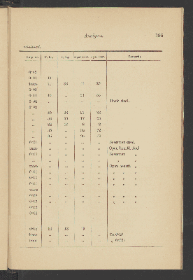 Vorschaubild von [The mechanical and other properties of iron and steel]