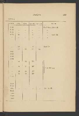 Vorschaubild von [The mechanical and other properties of iron and steel]