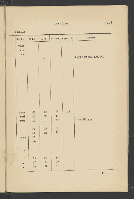 Vorschaubild von [The mechanical and other properties of iron and steel]