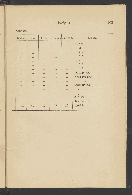 Vorschaubild von [The mechanical and other properties of iron and steel]