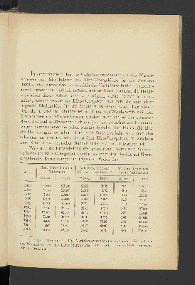 Vorschaubild von [Das Verhältniss von Wasserstrassen und Eisenbahnen seit 1885 und die Wirkung des Rohstofftarifs auf das Projekt des Donau-Main-Kanals]