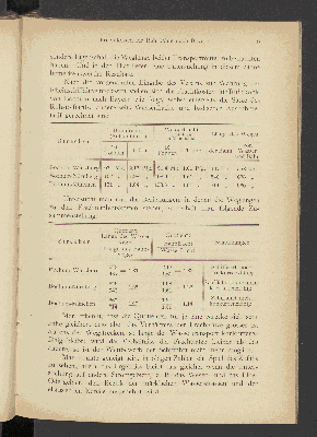 Vorschaubild von [Das Verhältniss von Wasserstrassen und Eisenbahnen seit 1885 und die Wirkung des Rohstofftarifs auf das Projekt des Donau-Main-Kanals]