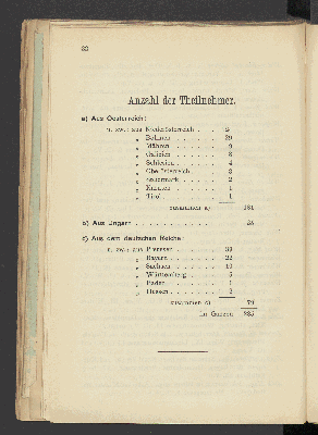 Vorschaubild von [Anhang zu dem Verhandlungsberichte des zweiten Verbandstages in Wien vom 24. bis 28. Mai 1897]