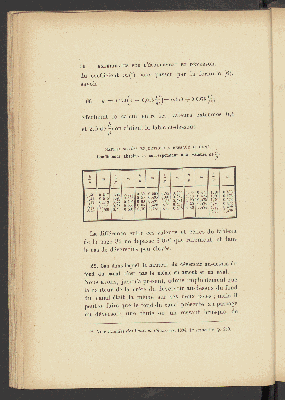 Vorschaubild von [Expériences nouvelles sur l'écoulement en déversoir exécutées à Dijon de 1886 à 1895]