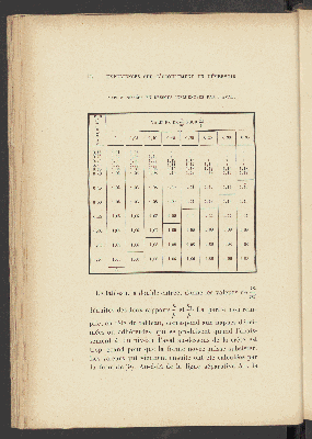 Vorschaubild von [Expériences nouvelles sur l'écoulement en déversoir exécutées à Dijon de 1886 à 1895]