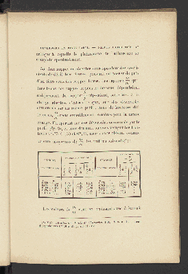 Vorschaubild von [Expériences nouvelles sur l'écoulement en déversoir exécutées à Dijon de 1886 à 1895]