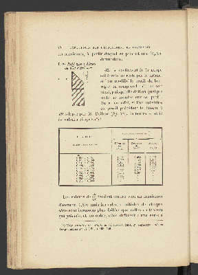 Vorschaubild von [Expériences nouvelles sur l'écoulement en déversoir exécutées à Dijon de 1886 à 1895]