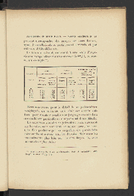 Vorschaubild von [Expériences nouvelles sur l'écoulement en déversoir exécutées à Dijon de 1886 à 1895]