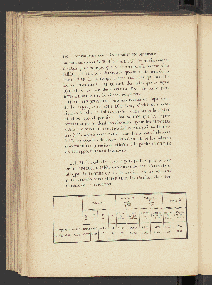 Vorschaubild von [Expériences nouvelles sur l'écoulement en déversoir exécutées à Dijon de 1886 à 1895]