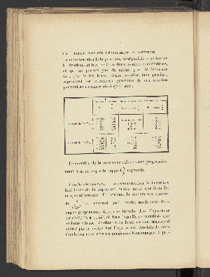 Vorschaubild von [Expériences nouvelles sur l'écoulement en déversoir exécutées à Dijon de 1886 à 1895]