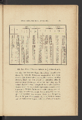 Vorschaubild von [Expériences nouvelles sur l'écoulement en déversoir exécutées à Dijon de 1886 à 1895]