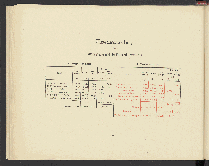 Vorschaubild von [[Ein neues Schnellbahn-System]]