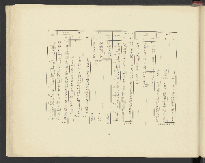 Vorschaubild von [[Ein neues Schnellbahn-System]]