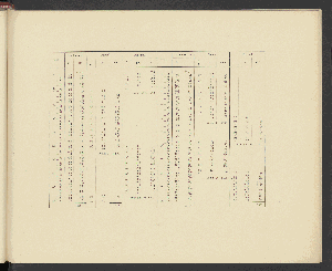 Vorschaubild von [[Ein neues Schnellbahn-System]]