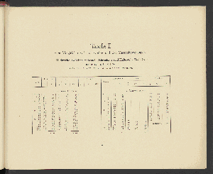 Vorschaubild von [[Ein neues Schnellbahn-System]]