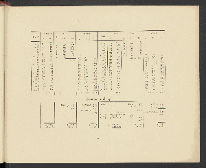 Vorschaubild von [[Ein neues Schnellbahn-System]]