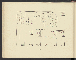 Vorschaubild von [[Ein neues Schnellbahn-System]]