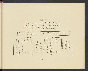 Vorschaubild von [[Ein neues Schnellbahn-System]]