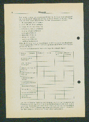 Vorschaubild Seite 8