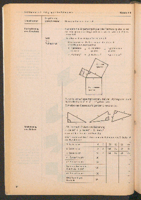 Vorschaubild Seite 84