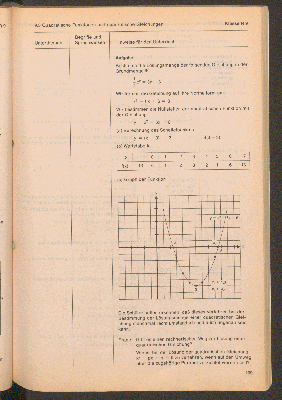 Vorschaubild Seite 109
