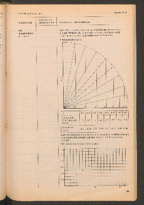 Vorschaubild Seite 169