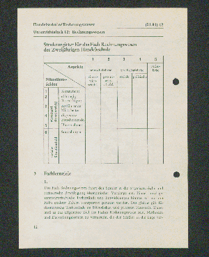 Vorschaubild Seite 12