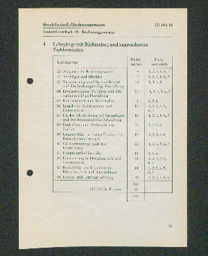 Vorschaubild Seite 15