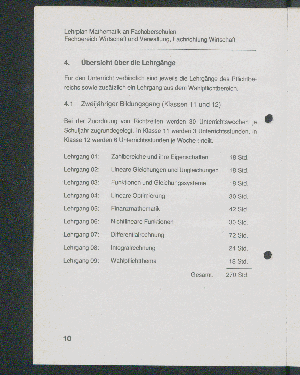 Vorschaubild Seite 10
