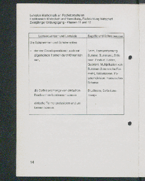 Vorschaubild Seite 14