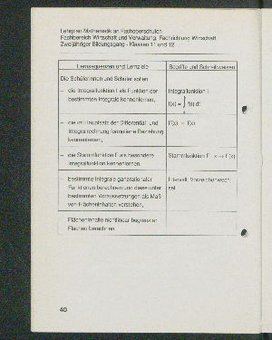 Vorschaubild Seite 40