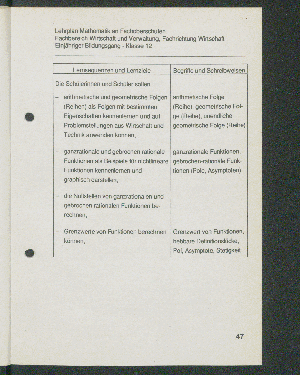 Vorschaubild Seite 47
