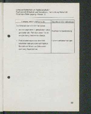 Vorschaubild Seite 55