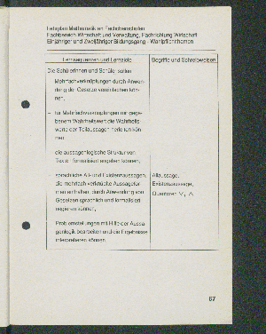 Vorschaubild Seite 67