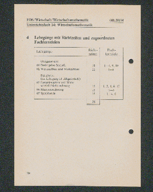 Vorschaubild Seite 304