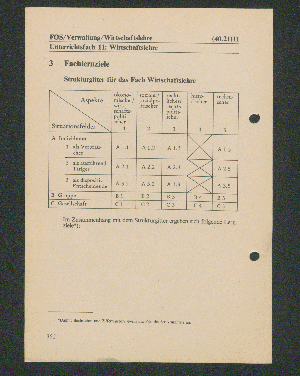 Vorschaubild Seite 352